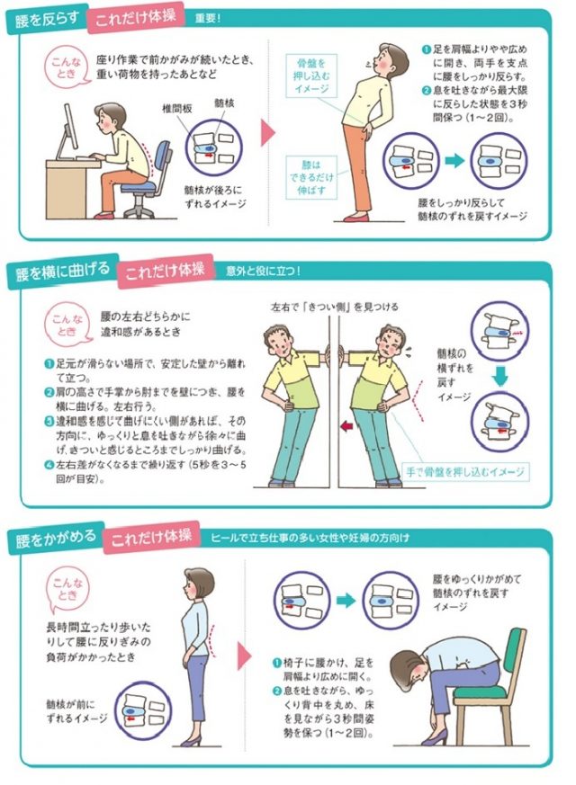 これだけ体操