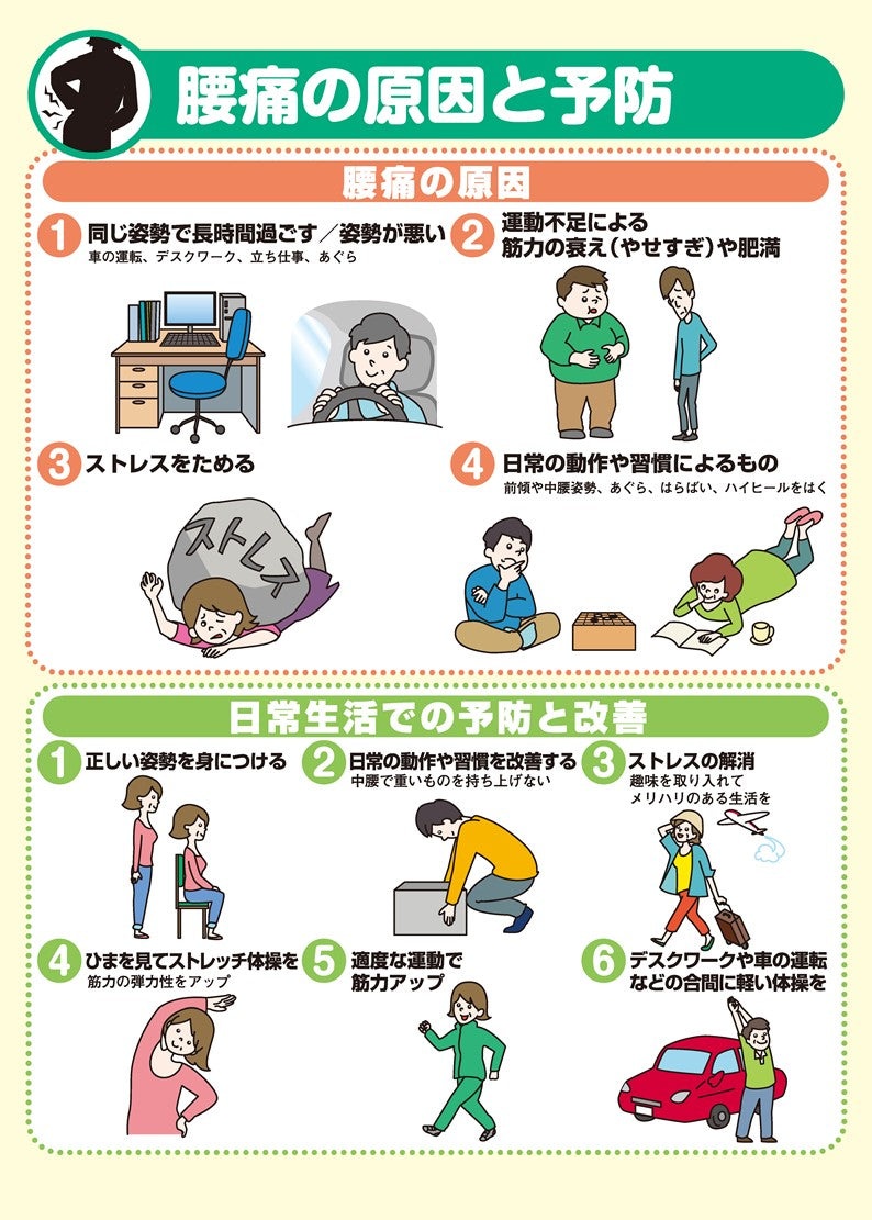 腰痛の原因と予防