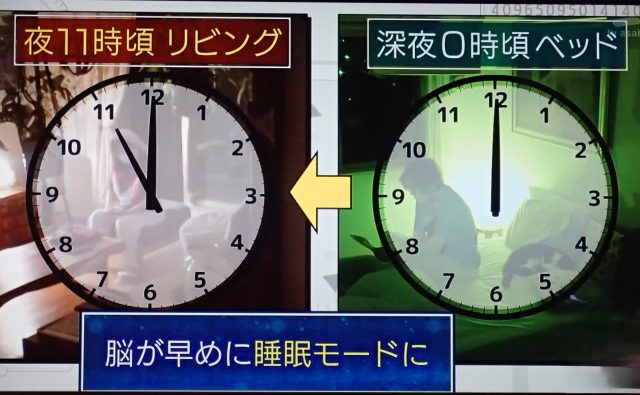 脳が早めに睡眠モードに