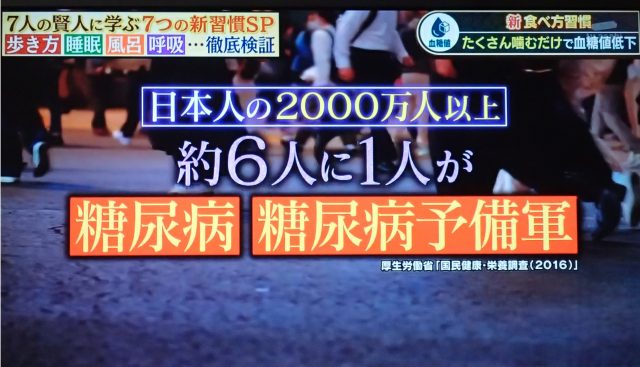 約6人に1人が糖尿病や糖尿病予備軍