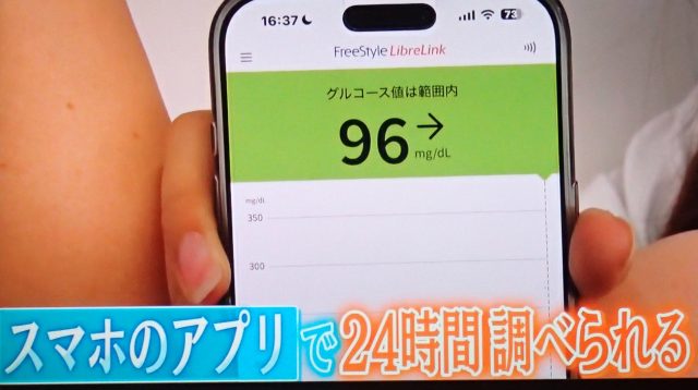 血糖値を調べる機器
