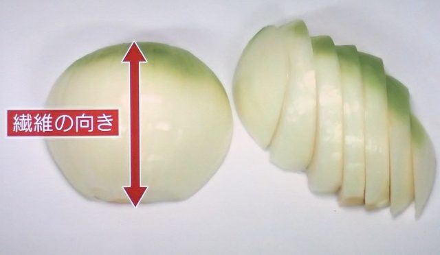 野菜は繊維に沿って切る